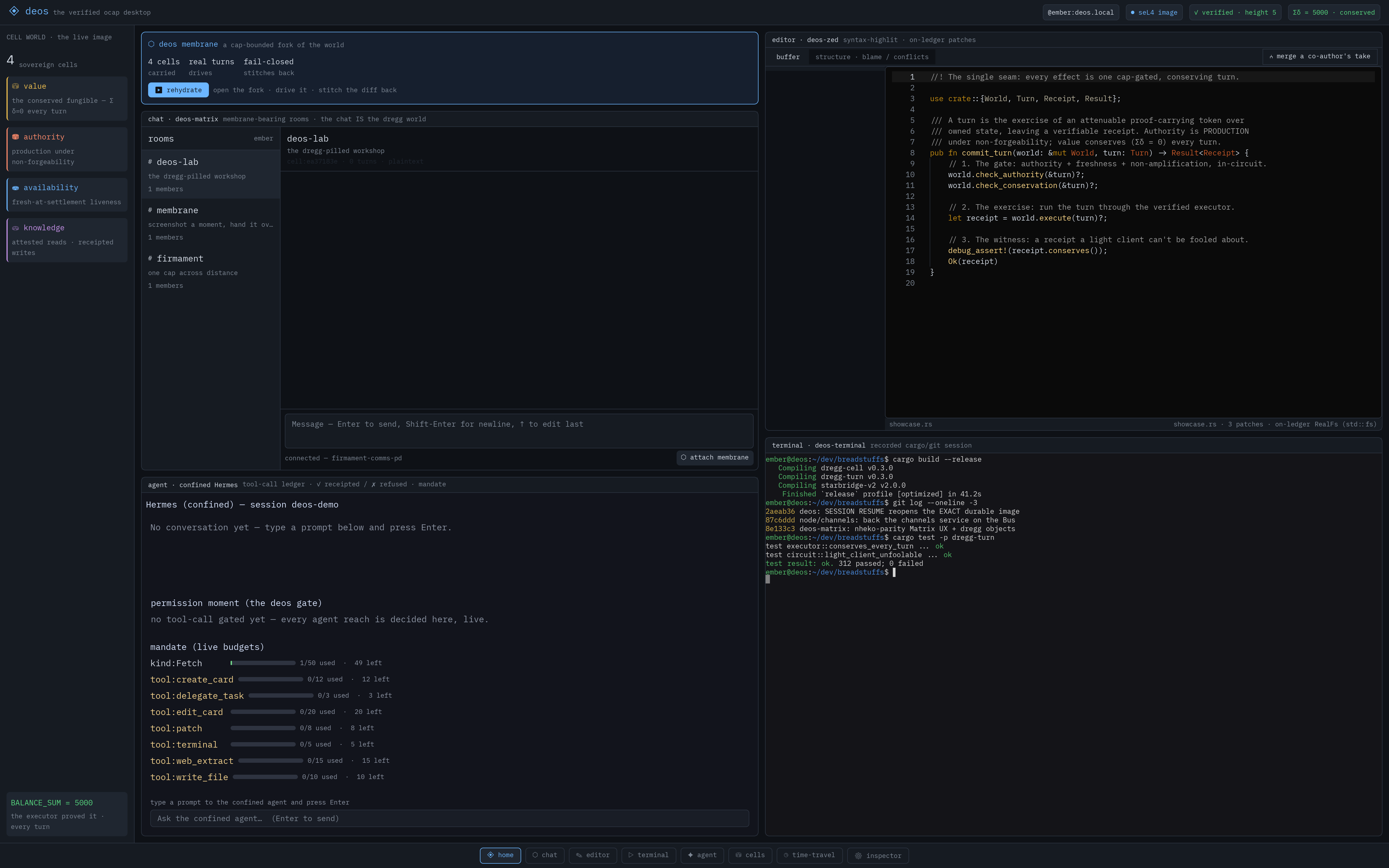 The deos desktop — chat, editor, terminal, and a confined agent over the live cell world